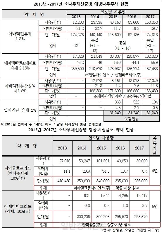 �ҳ��� �缱���.jpg