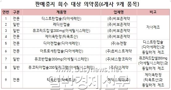 �Ǹ����� ȸ�� ��� �Ǿ�ǰ.jpg