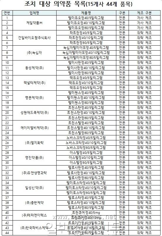 ȭ�� ĸó 2021-10-27 113633.jpg