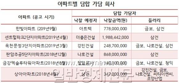 ����Ʈ ���� ���� �Ǽ���.jpg