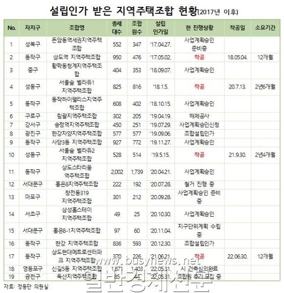 ������������ ��Ȳ.jpg