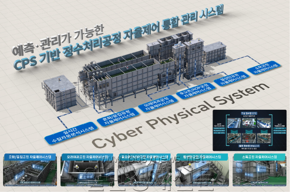 �ø������1-2 CPS��� ����ó�� �������� �ý��� �ٽ� ����.png