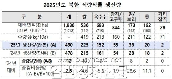 ���� �ķ��۹� ���귮.jpg