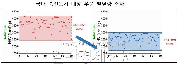 ���� ��� �߿��� ����.jpg