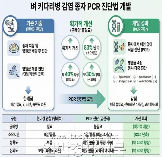 �� Ű�ٸ��� ���� ���ܹ� ����.jpg